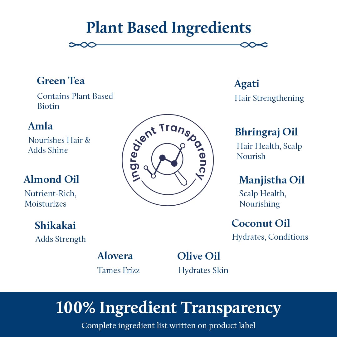 Blue Nectar Green Tea Hair Mask for Dry & Frizzy Hair | Plant Based Biotin Deep Conditioning Hair Mask for Damaged & Curly Hair, All Hair types (13 Herbs, 200 g)
