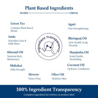 Blue Nectar Green Tea Hair Mask for Dry & Frizzy Hair | Plant Based Biotin Deep Conditioning Hair Mask for Damaged & Curly Hair, All Hair types (13 Herbs, 200 g)