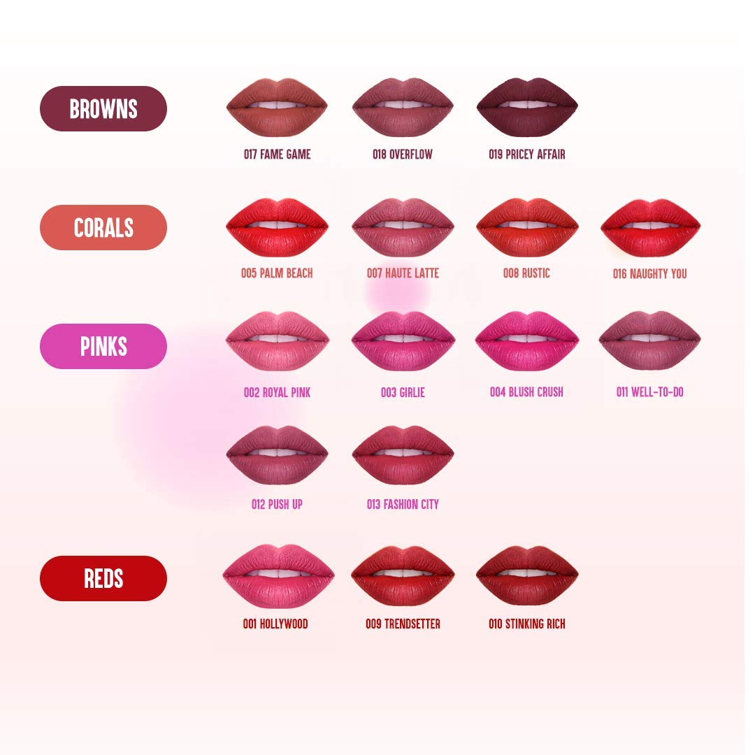 Colorbar Lip Statin, Hollywood 001 (Matte) | Enriched with vitamin E | Preservative free | Longlasting