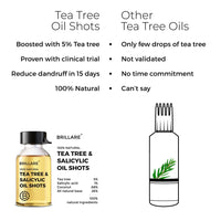 Brillare Tea Tree, Salicylic Acid & Coconut Shots, Light Oil for Summer, Best for Dry & Itchy Scalp, Dandruff Control, Reduces Excess Scalp Oil, 100% Natural Summer Hair Treatment, 48ml