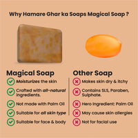 Hamare Ghar Ka Soaps Sandalwood & Saffron Magic Soaps For Bath | Paraben Free | Chandan & Kesar Bath Soap | Handmade Herbal Soap For Glowing | Skin Brightening For Men N Women100 Gm (packk of 3)