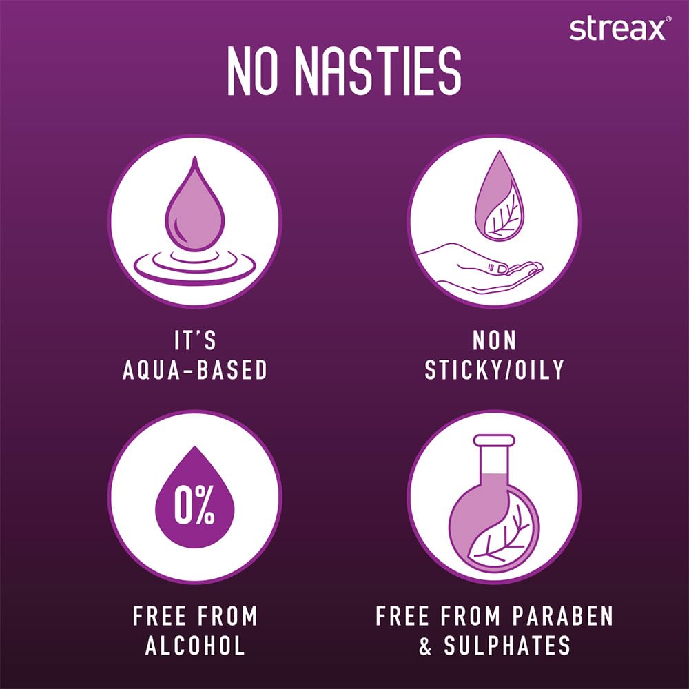 Streax Heat Protectant Spray for Hair - 100 ml, Hair Styling Spray for Women & Men I Heat Protection Spray from heat|Heat protection serum|Protection upto 250°C & 2X Less Hair Breakage