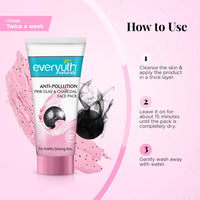 Everyuth Naturals Anti Pollution Pink Clay & Charcoal Face Pack 100g