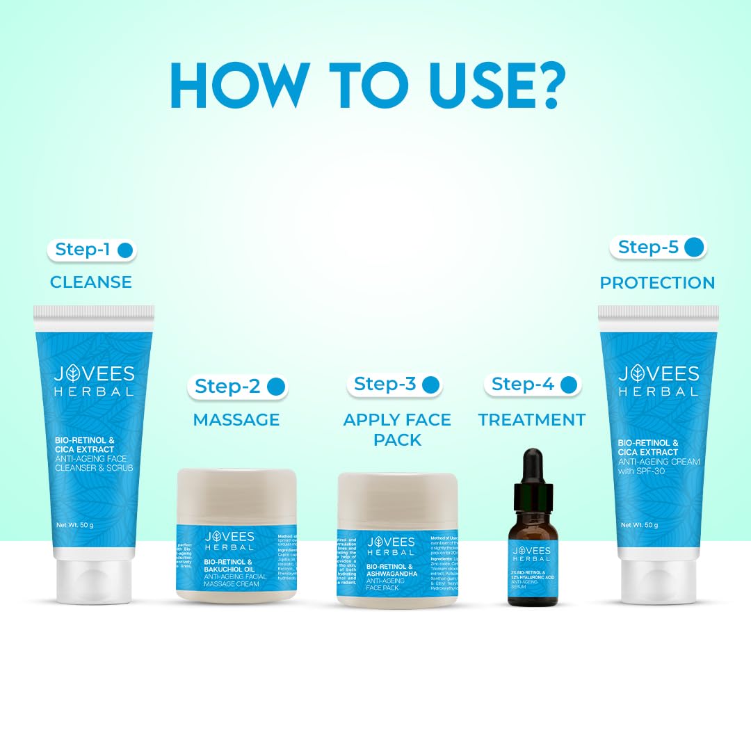 Jovees Herbal Bio Retinol & Cica Extract Anti Ageing Facial Kit For Ageing, Wrinkles, Fine Lines & Dark Spots With Bakuchiol Oil | 5 Step Facial Kit For All Skin Types 215g