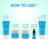 Jovees Herbal Bio Retinol & Cica Extract Anti Ageing Facial Kit For Ageing, Wrinkles, Fine Lines & Dark Spots With Bakuchiol Oil | 5 Step Facial Kit For All Skin Types 215g