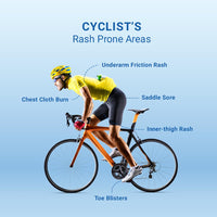 Amaterasu Lifesciences LLP SkinEasi Activ 20 g Silicone Anti-Chafing Gel