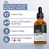 ThriveCo Anti-Grey Hair Prime Serum | Reverses & Limits Hair Greying | Arcolys + Biotin + Black Tea Extract | Light-Weight, Non-Sticky & Odourless | For Men and Women | 30 Ml