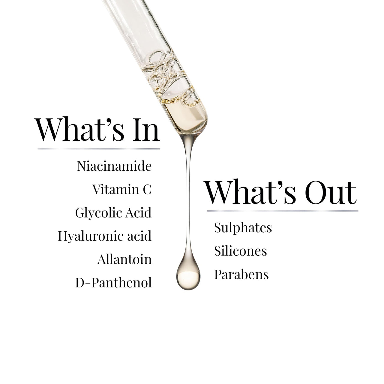 iCosmetiques Spot Correction Face Serum |For Bright, Even Skin Tone |Niacinamide, Hyaluronic Acid & Vitamin C |Infused with Himalayan Glacial Water |Unisex Advance Care Formula |40ml