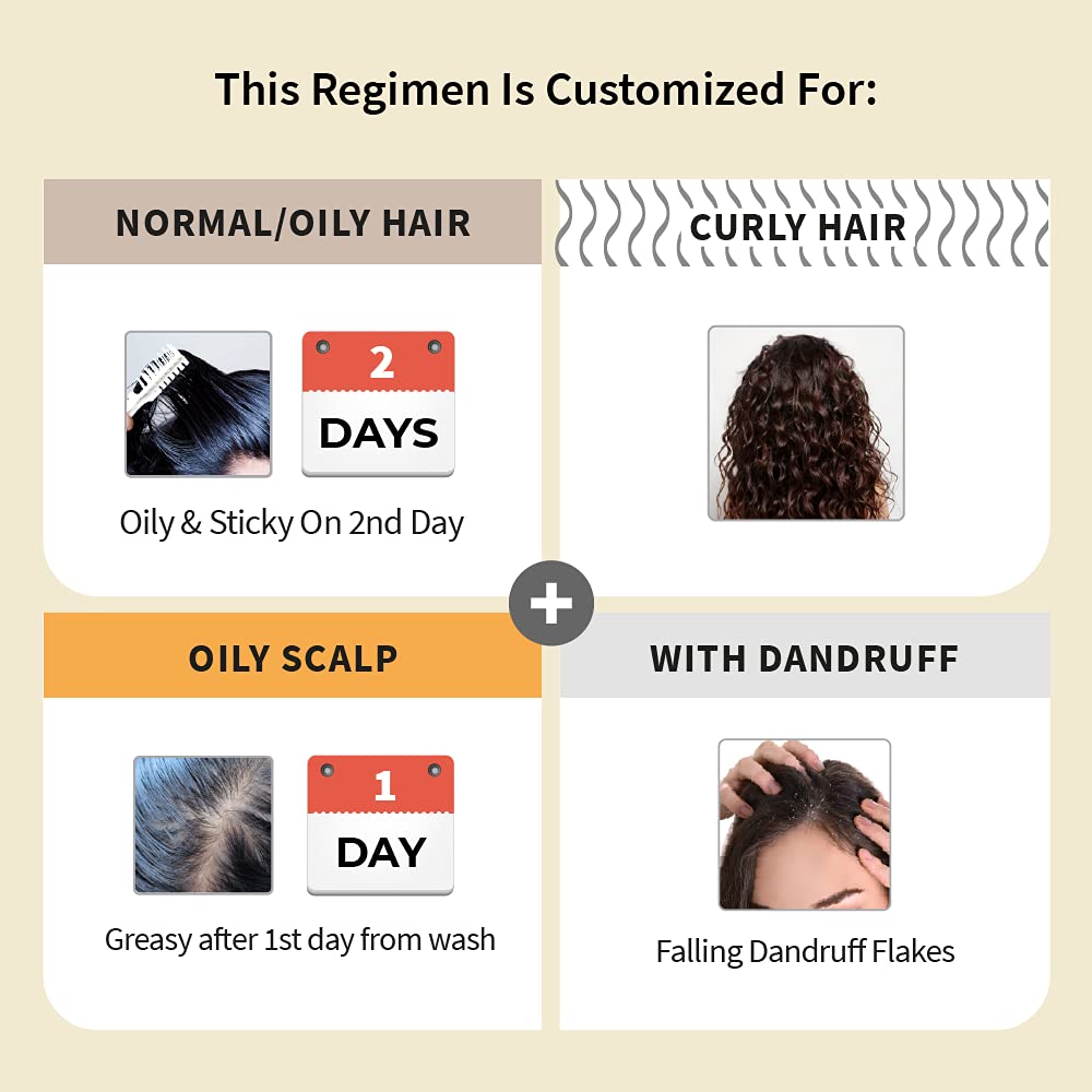 Vedix Customized Ayurvedic Hair Fall Control Regimen For Normal/Oily Hair-Oily Scalp & Curly Hair -3 Product Kit-Anti Hair Fall Oil+Anti-Hairfall Shampoo Serum X Dandruff Care, 540 Grams