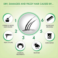 Iba Professional Plant Keratin Protein Conditioner No Sulfates No Parabens Deep Conditioning for Dry Frizzy Damaged Hair | Halal Certified & Vegan | White 125 ml | Pack of 1