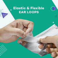 Careview N95 Unisex Nonwoven Fabric 3 Ply Reusable Disposable Surgical Face Mask Pouch with Soft Fabric Earloop Without Valve Certified by BFE and PFE SITRA, DRDO, ISO and CE (White) - Pack of 100