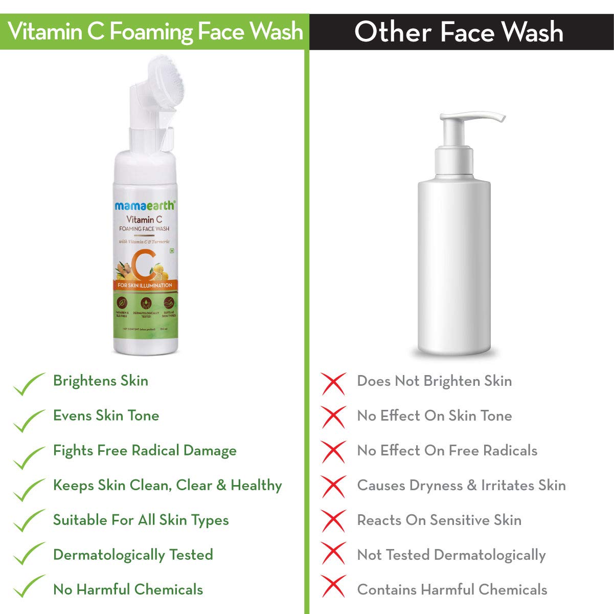 Mamaearth Vitamin C Glow Combo (Vitamin C Day Cream 50g + Vitamin C Face Wash 150ml)