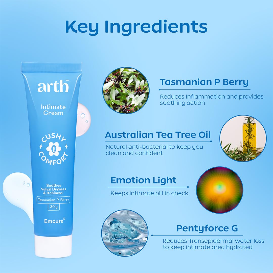 Arth Intimate Cream| Daily Soothing Moisturizer for Intimate area| Reduces Itchiness and Dryness, Maintains ideal pH of 3.5-4.5 in Intimate Area | Emcure Pharmaceuticals Ltd. | 30g