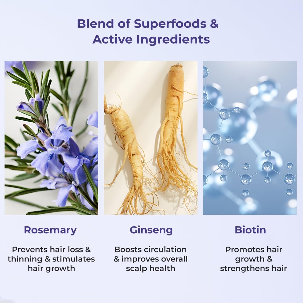 Naturali Anti-Hairfall Hair Mask With Rosemary, Ginseng & Biotin | Repairs Damaged Hair | Promotes Hair Follicle Growth | Paraben & Mineral Oil Free | 200ml