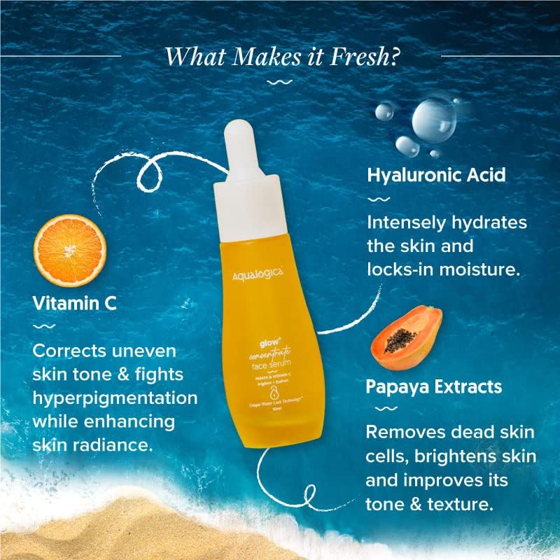 Aqualogica Glow+ Concentrate Vitamin C Face Serum with Hyaluronic Acid, Vitamin C & Papaya - Glow Serum for Men & Women | Glowing Skin, Skin Brightening & Non Sticky -30ml