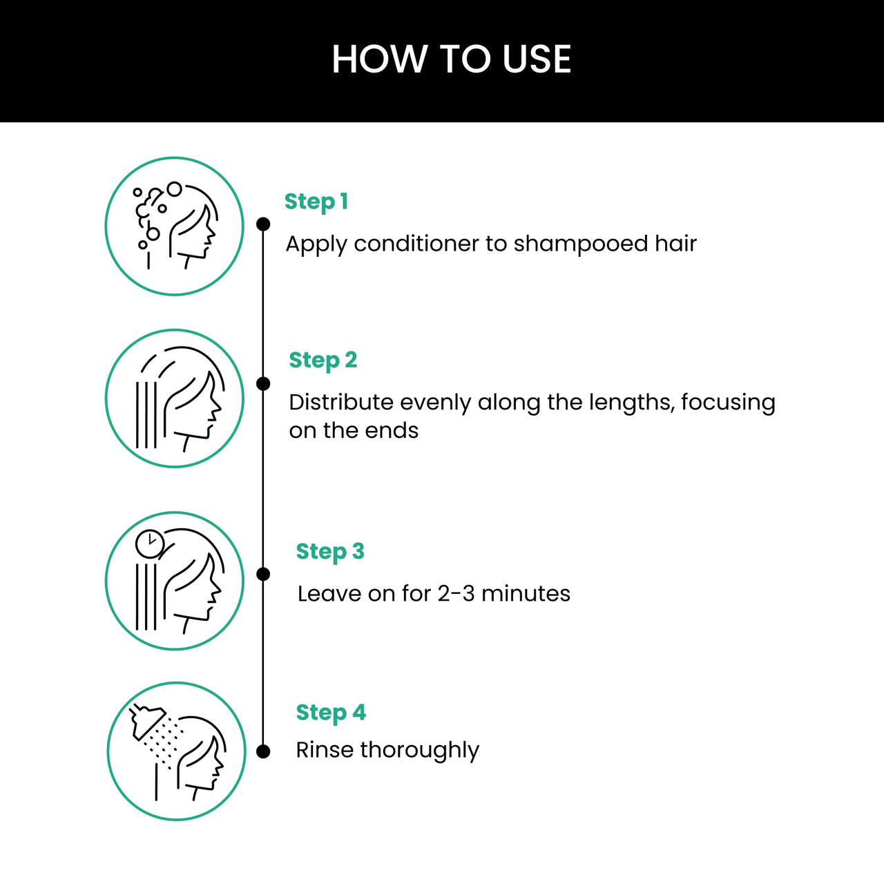 ThriveCo Rosemary Hair Conditioner For Voluminous Hair | Densifying & Stimulating Hair Growth | Promotes Hair Strength | With Pea Peptide & Caffeine | Paraben & Sulfate Free | For Men & Women | 250ml