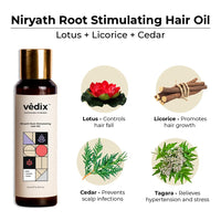 Vedix Ayurvedic Regimen For Dry Hair/Scalp & Straight Hair With Oil - Shampoo - Nuyantra Pro Hair Growth Serum