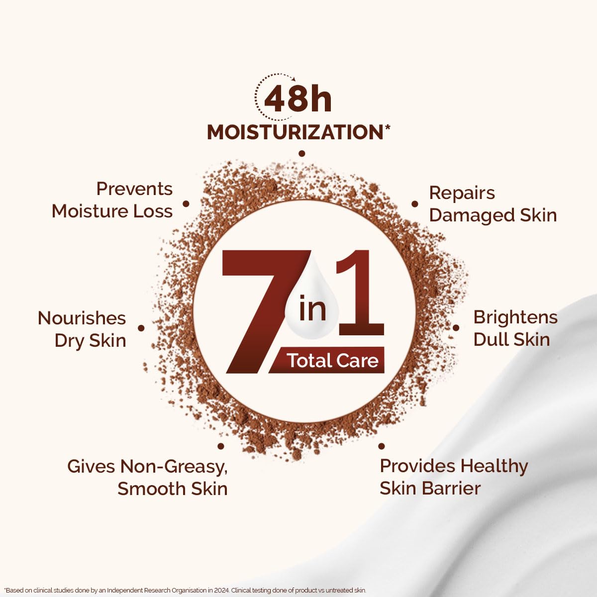 Mamaearth Cocoa Rich Moisturizing Body Lotion with Cocoa Butter & VitaminE for Deep 48H Moisturization | For Very Dry Skin | 7 in 1 Total Care Benefits | 100% Natural Butter | Non-Greasy Smooth Skin | 400 ml (Pack of 2)