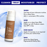 Conscious Chemist® 0.2% Retinol Serum for Face | 30ml | Multi Peptide Anti Aging Serum, Reduces Fine Lines & Wrinkles, For Men & Women, Probiotics & Cica Water - The Defender