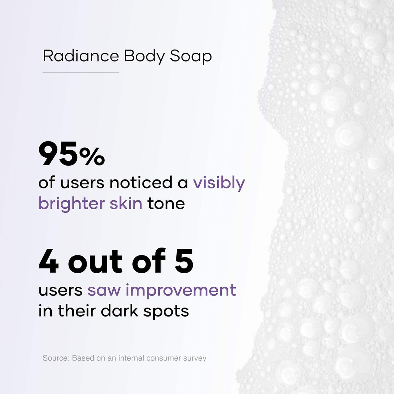 Cureskin Radiance Body Soap | For Pigmentation & Sun Damage with Alpha Arbutin, Kojic Acid and Ucuba Butter | Kojic Soap for Men & Women | Kojic Acid Soap for Skin Whitening | Soap Tan Removal, 75 g (Pack of 2)