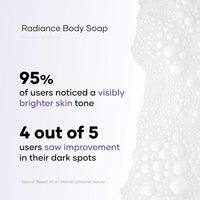 Cureskin Radiance Body Soap | For Pigmentation & Sun Damage with Alpha Arbutin, Kojic Acid and Ucuba Butter | Kojic Soap for Men & Women | Kojic Acid Soap for Skin Whitening | Soap Tan Removal, 75 g (Pack of 2)