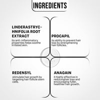 KAZIMA Advanced Hair Growth Serum | 3% Redensyl, 4% Anagain, 2% Procapil, 2% Lindera Strychnifolia, Rosemary & Black Rice Extract | Hair Growth & Hair Fall Control Serum | Boosts Hair Density | 30 ml