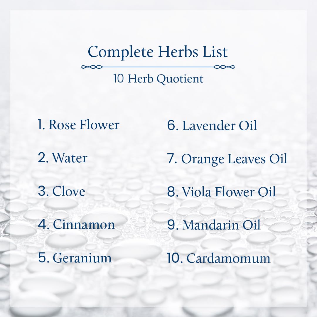 Blue Nectar Body Mist for Women and Men. Long Lasting Uplifting Body Spray with Himalayan Rose and Cardamom (100ml)