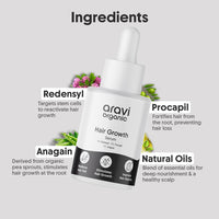 Aravi Organic Hair Growth Serum With 3% Redensyl, 2% Anagain, 2% Procapil - For Hair Growth And Hair Fall Control - For Men & Women - 30 ml
