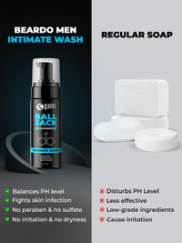 Beardo Ball Sack Intimate Wash For Men, 100ml | Prevent Odour, Itch, Sweating | No Dryness No Irritation | PH Balance Intimate Foaming Cleanser For Men