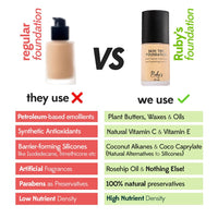 RUBY's ORGANICS Liquid Foundation for Face Makeup-Waterproof,Full Coverage Blendable,Long Lasting, Matte Finish and Poreless, Normal to Oily Skin, Vegan, Paraben and Silicon-Free, Shade Lm 01.8, 30Ml