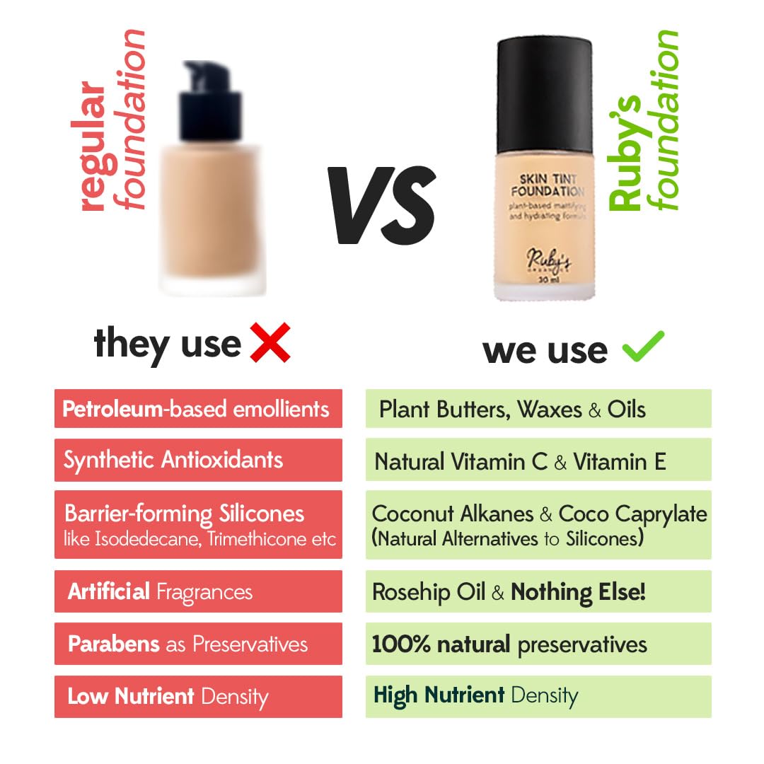 RUBY's ORGANICS Liquid Foundation for Face Makeup-Waterproof, Full Coverage Blendable, Long Lasting, Matte Finish and Poreless, Normal to Oily Skin, Vegan, Paraben and Silicon-Free, Shade Md2.5,30 Ml