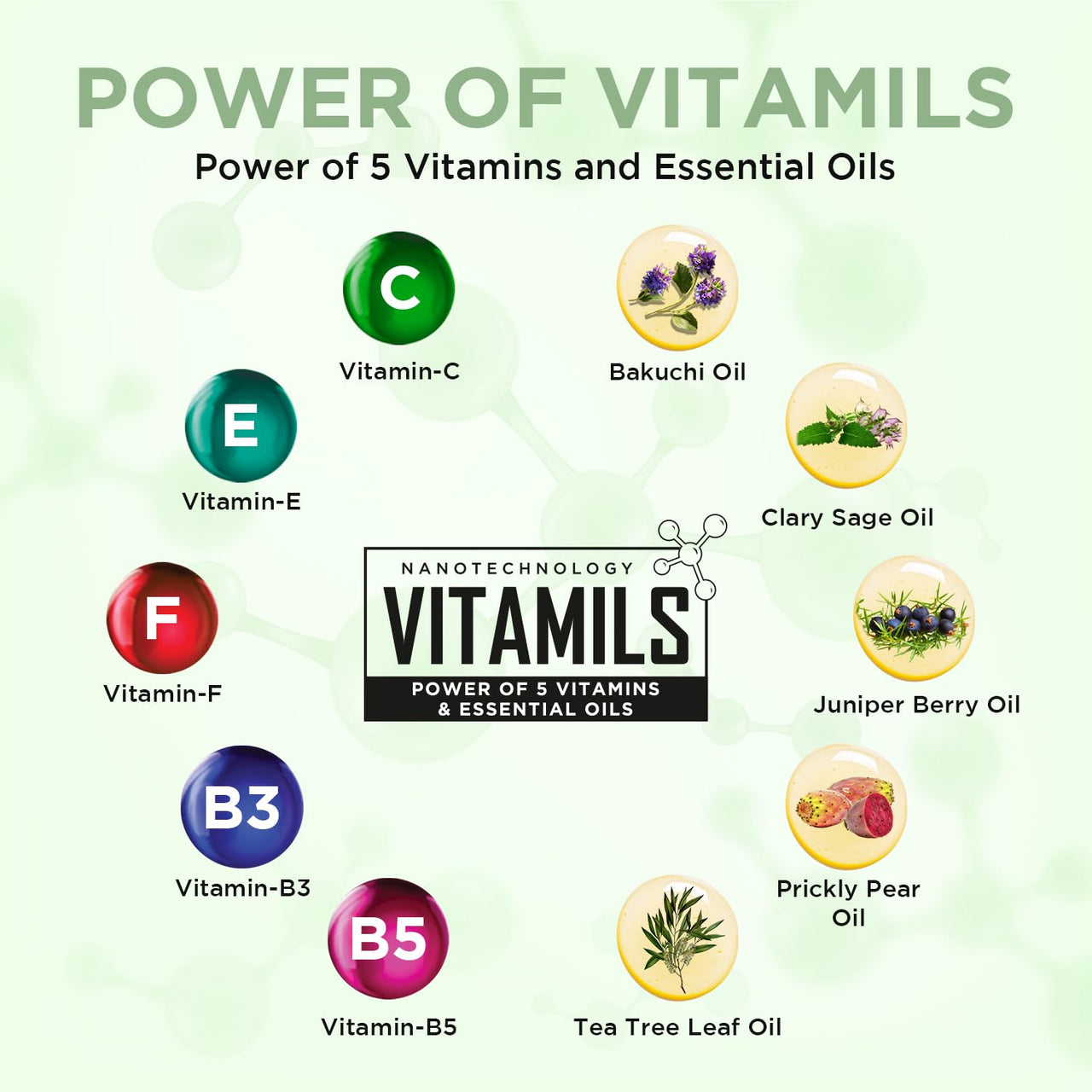 Orgatre Acne Clear Face Wash with Tea Tree, 2% Salicylic Acid & Niacinamide | Anti-Acne & Pore-Cleansing Formula for Clearer Skin | 100ml