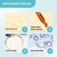 Fixderma Nigrifix Exfoliating Body Wash with 5% Actives (Lactic Acid, Glycolic Acid, Niacinamide Acid & Vitamin E) | Gentle Exfoliating Shower Gel | Improves Skin Tone | Body Wash Shower Gel for Women & Men -200ml