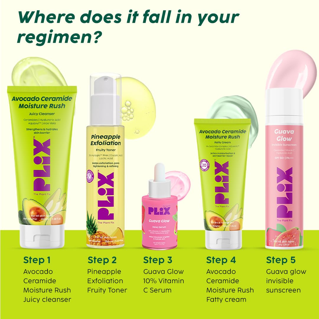 PLIX - THE PLANT FIX Plix-The Plant Fix Avocado Ceramide Moisture Rush Fatty Cream With Spf 20 | Deep Moisturization | Barrier Repair Cream | For Dry Skin, Normal Skin & Sensitive Skin | 50G