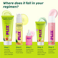 PLIX - THE PLANT FIX Plix-The Plant Fix Avocado Ceramide Moisture Rush Fatty Cream With Spf 20 | Deep Moisturization | Barrier Repair Cream | For Dry Skin, Normal Skin & Sensitive Skin | 50G