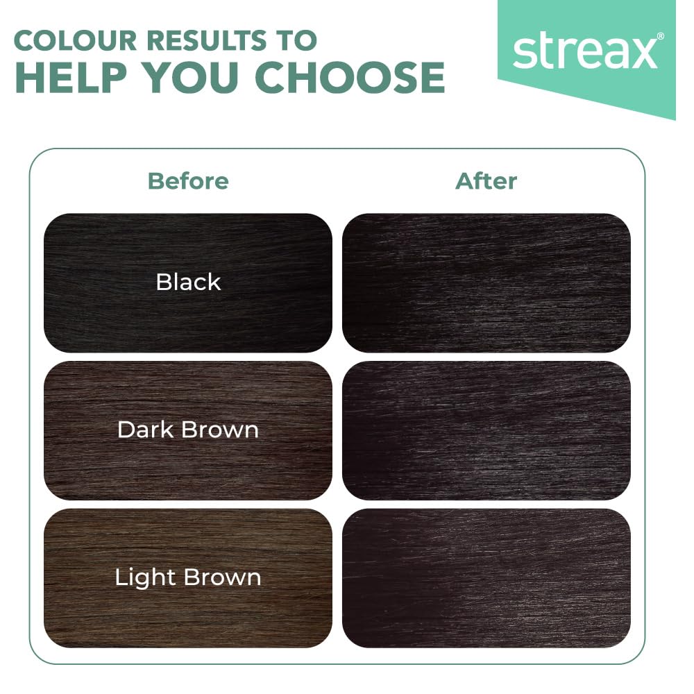 Streax Permanent Hair Colour, 100 % Grey coverage, Infused with Argan and Walnut Oil, Long Lasting Cream Hair Colour for Women, Brown Hair Colour, 2 Black Brown, 120 ml, Pack of 1