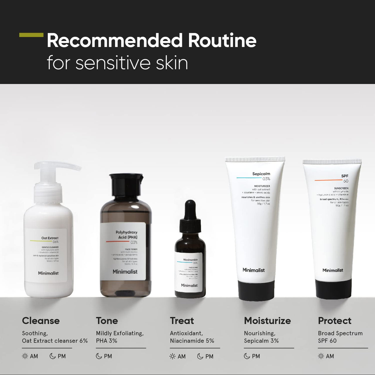 Minimalist Gentle Face Wash With 6% Oat Extract & Hyaluronic Acid For Sensitive Skin (Dry to Normal) | Sulphate Free | Non-Drying | Fragrance Free | Gentle Cleanser (120 ML)