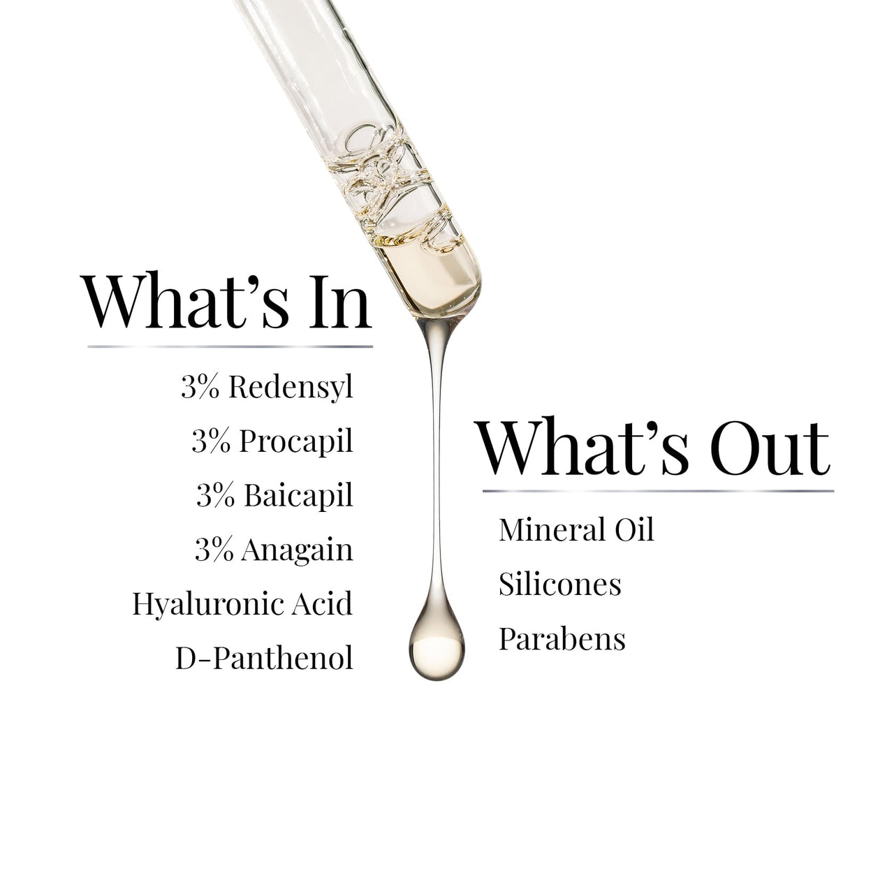 iCosmetiques Hair Revival Serum |For Hair Growth & Hair Fall Control| 3% Redensyl, 3% Procapil, 3% Anagain & 3% Biacapil |Infused with Himalayan Glacial Water |Unisex Advance Care Formula |40ml