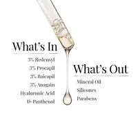 iCosmetiques Hair Revival Serum |For Hair Growth & Hair Fall Control| 3% Redensyl, 3% Procapil, 3% Anagain & 3% Biacapil |Infused with Himalayan Glacial Water |Unisex Advance Care Formula |40ml