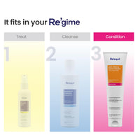 RE' EQUIL Anti Frizz & Smoothening Aloe Vera Conditioner With Babassu Oil | Tames Frizz & Hydrates Dry Hair | Protein & Silicone Free | All Hair Types | 150 Ml,1 Count