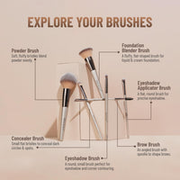 Swiss Beauty Professional Face & Eye Brush Set of 6 with Synthetic Fibres and Easy Blending For Cream, Liquid & Powder Formulation