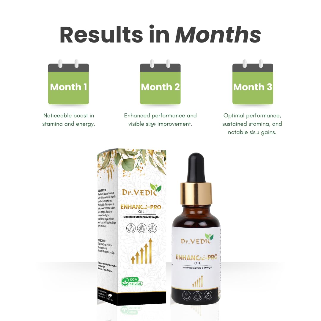 Dr Vedic 100% Pure & Natural E-Pro Oil, 30ml (E Pro Oil)