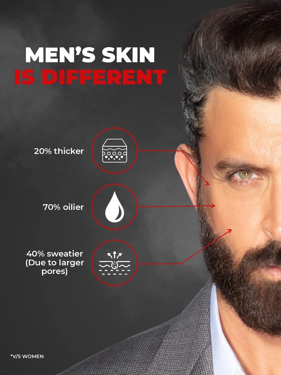 Beardo Activated Charcoal Peel Off Mask for Men, 100g | Charcoal Face Mask for Glowing Skin | Detoxing Facial Kit for Men | Peel Off Mask Men For Oily & Dirt free skin