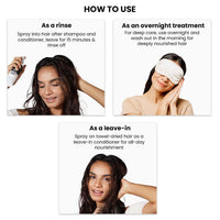 ThriveCo Rosemary Water Hair Spray | with 100% Natural Rosemary Extract, Rice Water & Hyaluronic Acid | Hair Growth, Conditioning & Shine | Men & Women, 100ml Each