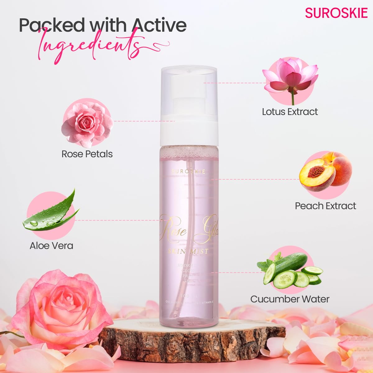 Suroskie Ace Your Base Makeup Combo (Setting Spray & Primer) | Rose Glass Skin Mist & Feather Touch Moisturizer (100Ml Each) | For Glowing Skin | Up To 72 Hrs | All Skin Types | For Men & Women