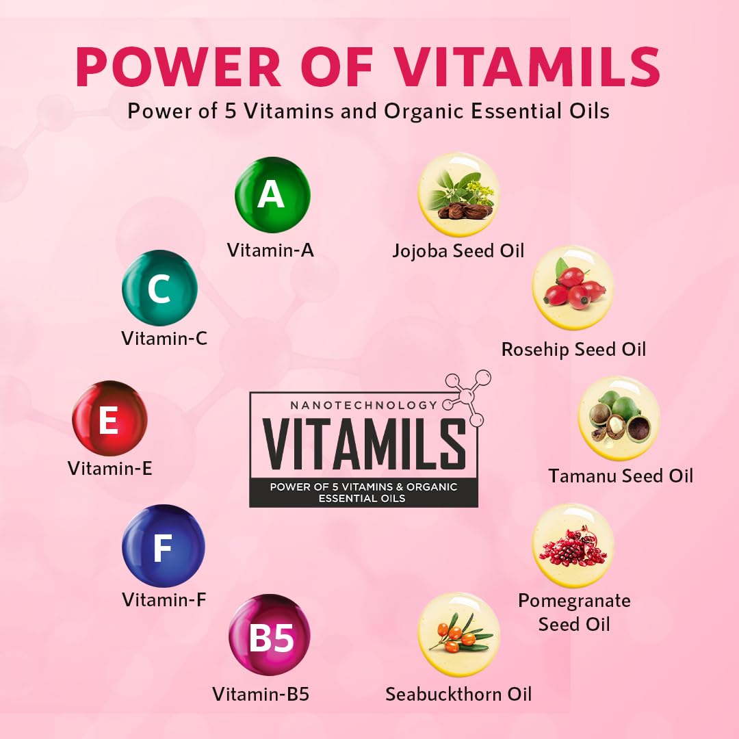 Orgatre 5-in-1 Liquid Lipstick | Waterproof Matte & Gloss | Classic Shades | Smudge-Proof, Non-Drying, Hydrating | Highly Pigmented & Long-Lasting