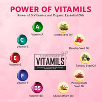 Orgatre 5-in-1 Liquid Lipstick | Waterproof Matte & Gloss | Classic Shades | Smudge-Proof, Non-Drying, Hydrating | Highly Pigmented & Long-Lasting