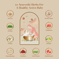 Baby Forest Sampoorna Snan Baby Body Wash | 10 Ayurvedic Herbs | Tear-Free Formula | Natural Hydration for Baby | Vegan | Cruelty-free | Plant-Based Formulation | 200 ml