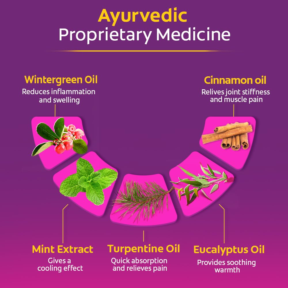 Moov Fast Pain Relief Spray - 50g (Pack of 2) | Suitable for Back Pain, Muscle Pain, Joint Pain, Knee Pain | 100% Ayurvedic Formula | Suitable for Sports & Gym related injuries