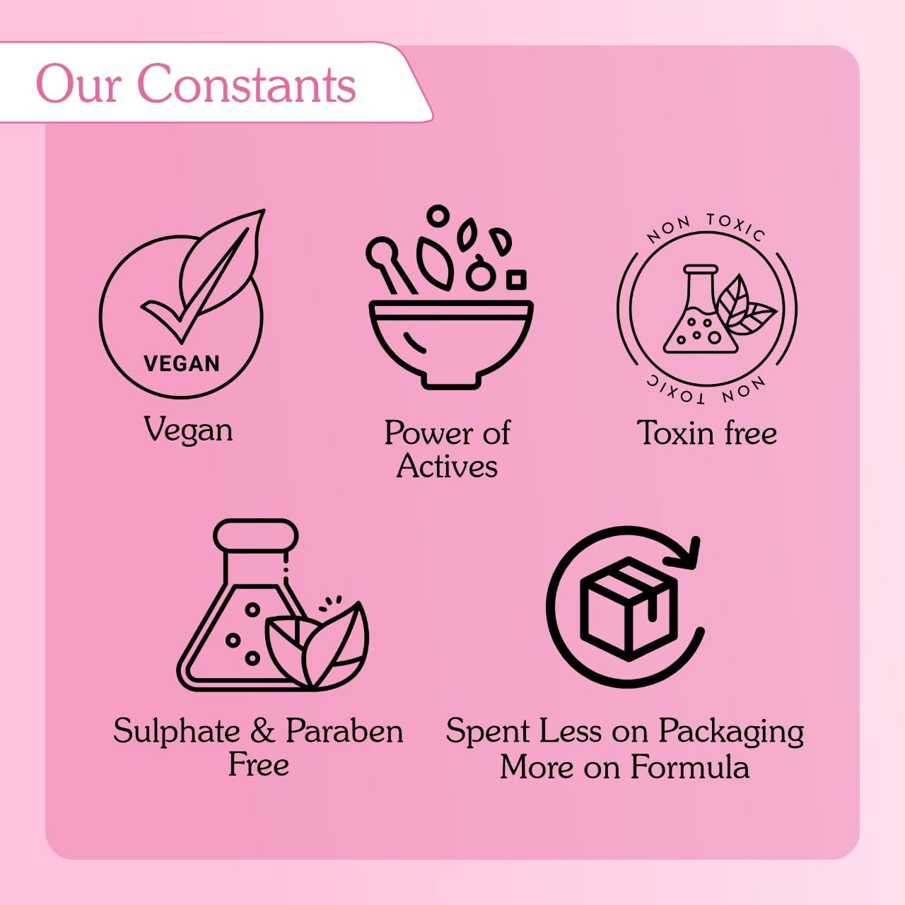 BAKE 5% Multi Peptide & 2% Ceramide Moisturizer with Hyaluronic Acid | Oil Free Barrier Repair Moisturizer | Lightweight & Non Sticky | 50g